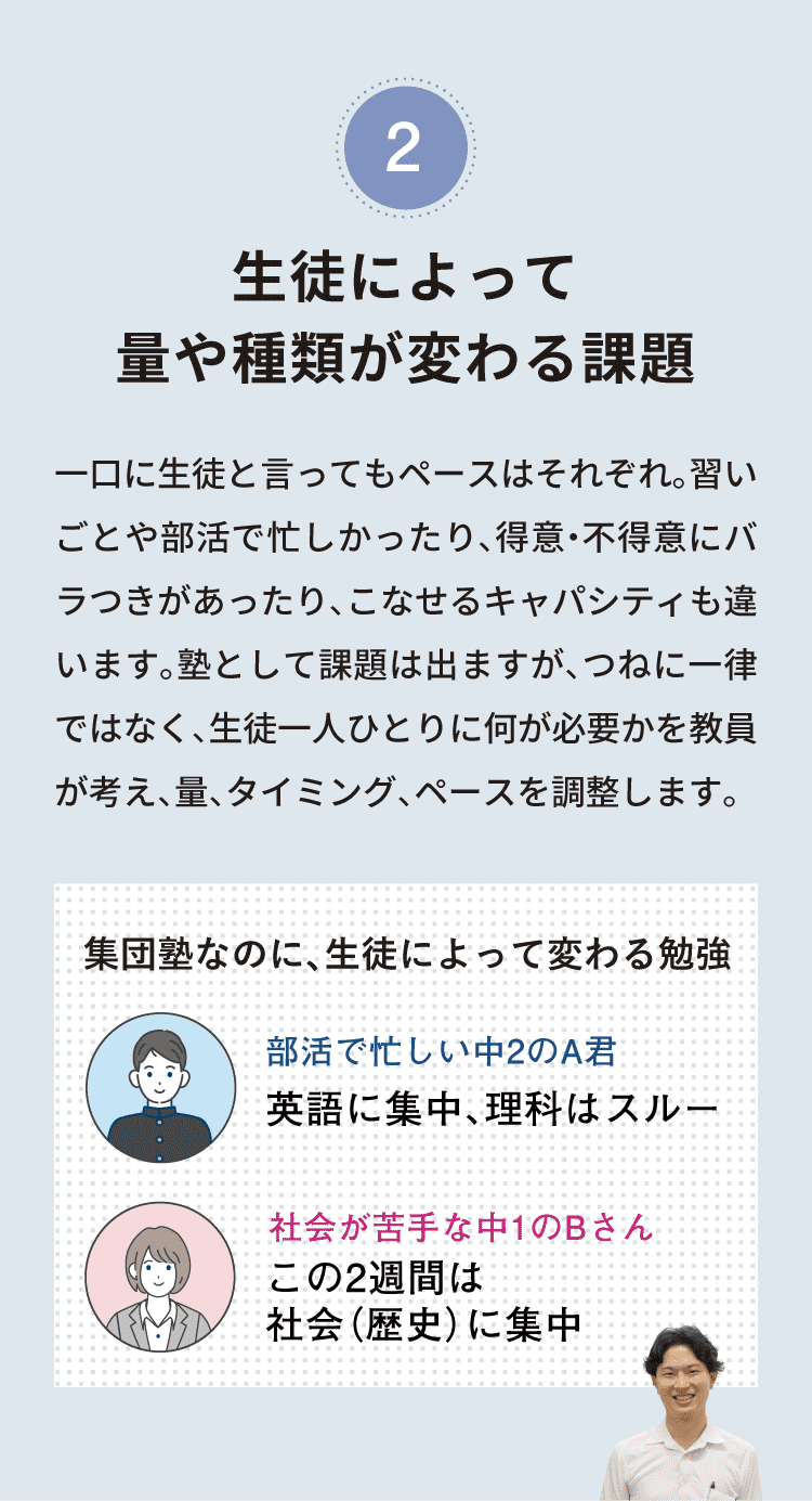 1年間の6割で新単元を学び、何度も復習できるカリキュラム