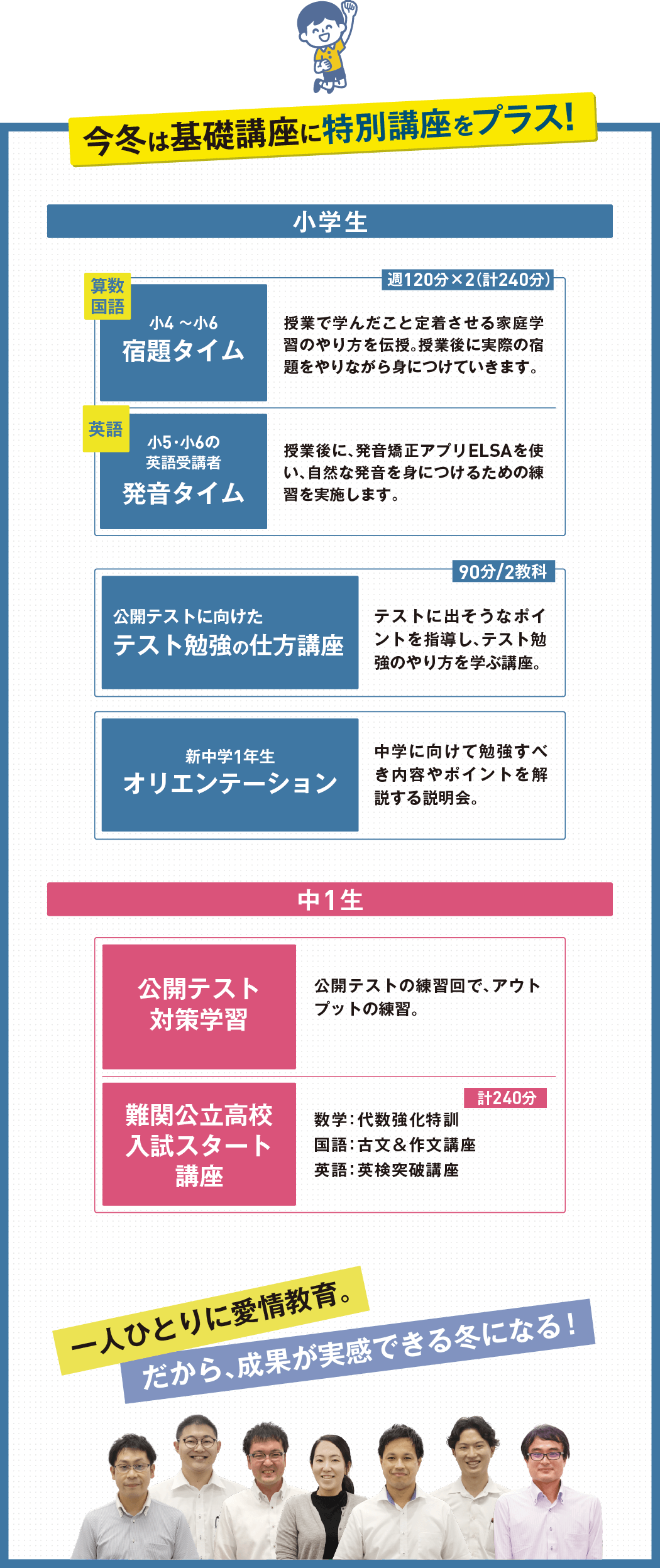 特別講座をプラス